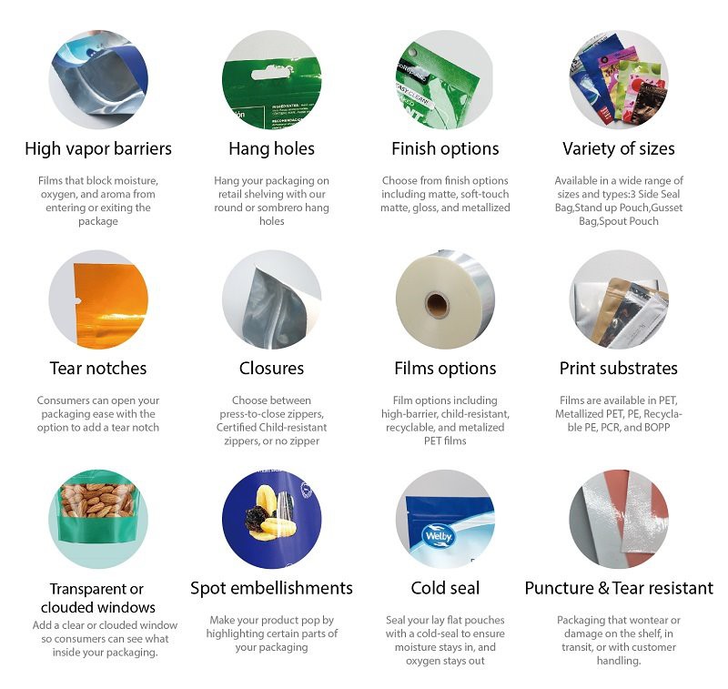 202211171511208aa3fb85ea044ebaa79d81c13e29655d