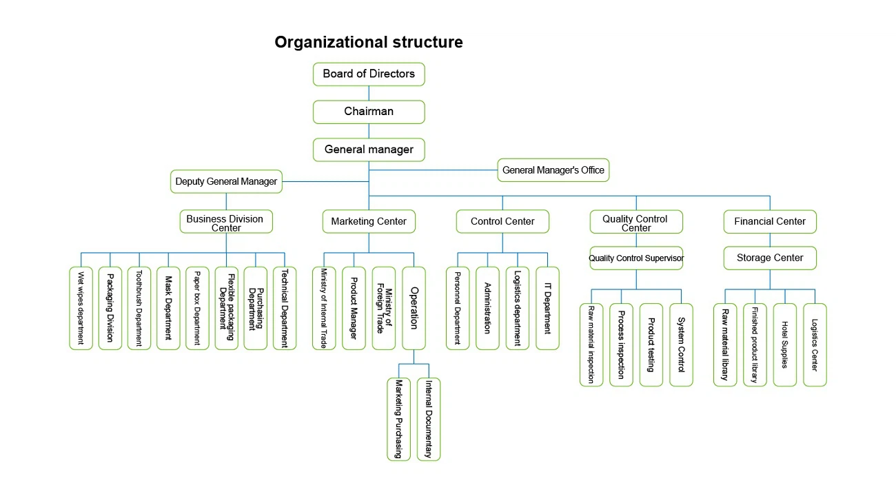 dcf82aa8af277cf6821bb89d2e0dfda